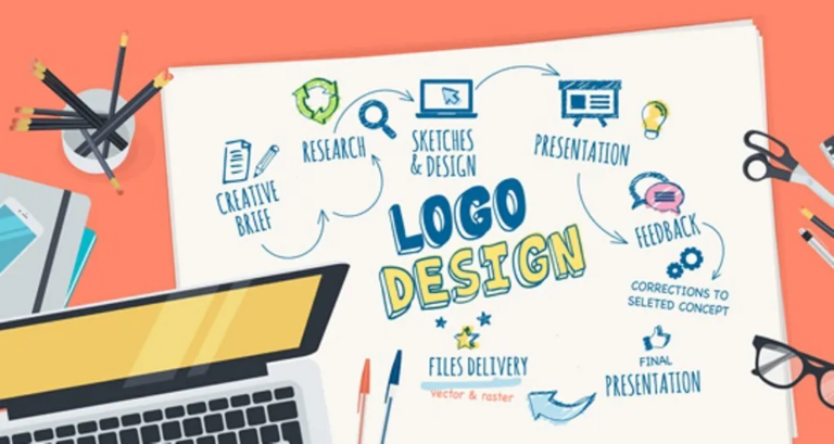 How Long Does It Take To Learn Logo Design?